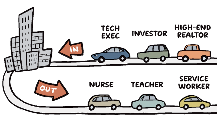 Housing Crisis Made E-Z